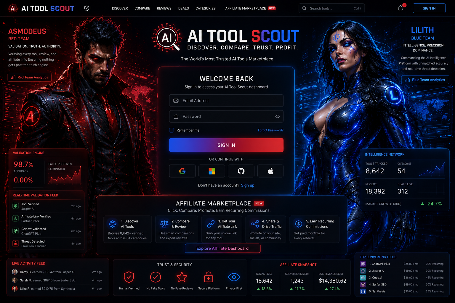 AI Tool Scout — discover, compare and trust the best AI tools. Sign in to the marketplace dashboard.